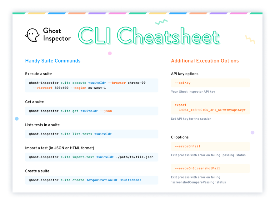 CLI Cheatsheet Preview