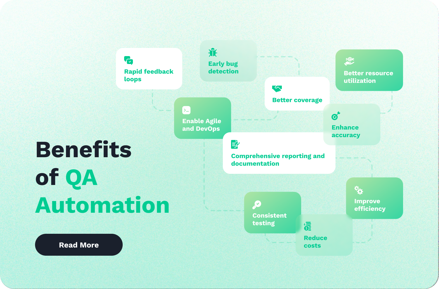 What Is Qa Automation Benefits Tools And Best Practices Ghost