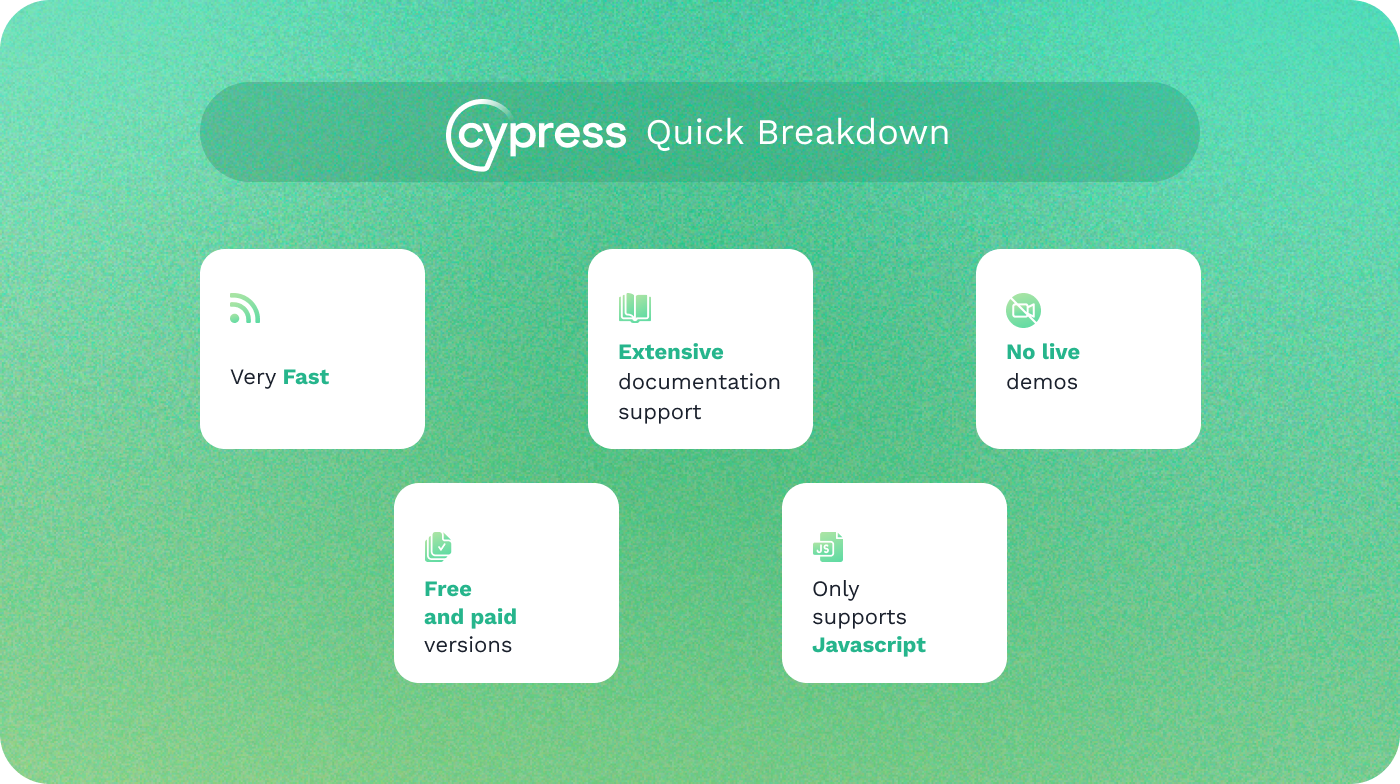 A list of Cypress’s defining features