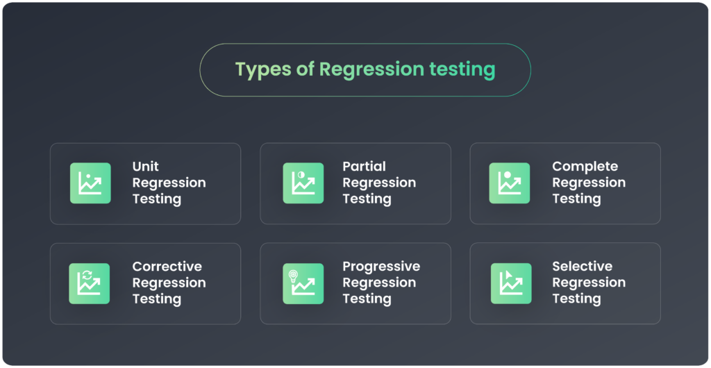different categories of regression testing