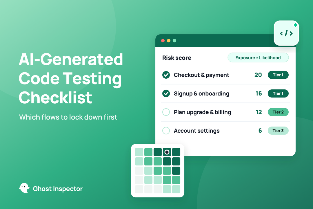 AI-Generated Code Testing Checklist, with a browser window ranking flows by risk score
